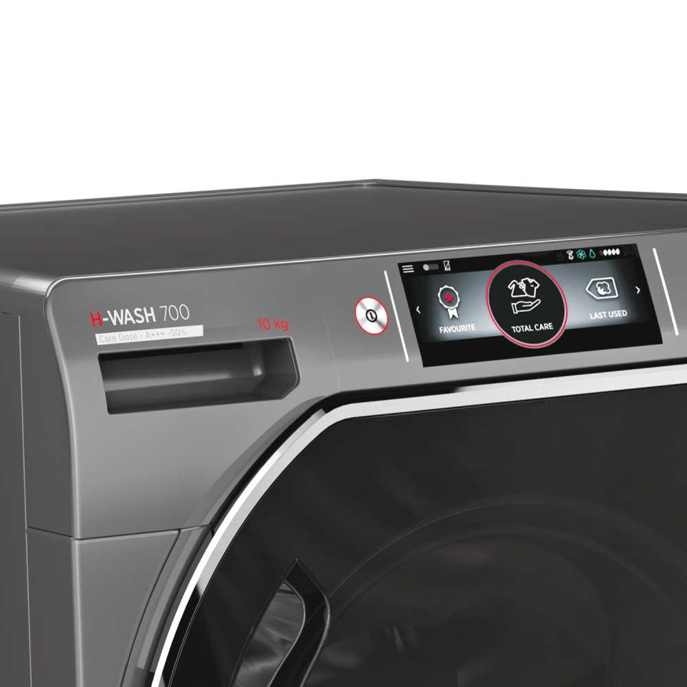 Electrolux Flexcare 10 Kg 1400 Rpm Notice